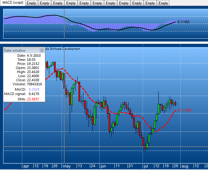 Symbol Search screenshot